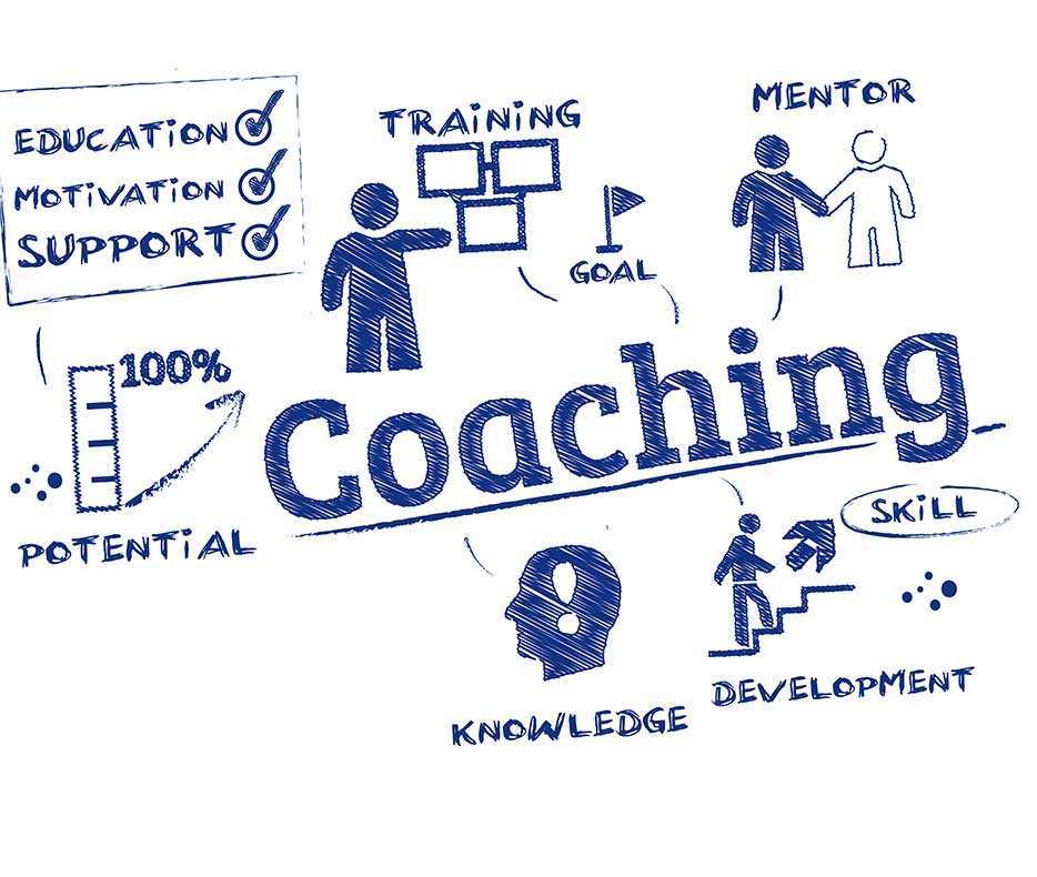 Coaching Practice Support & Solutions | Creative Pixel Media | Dental Marketing & Website Design | Calgary & North America